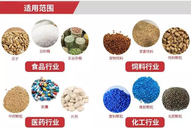 炒貨Z型上料機(jī)可以適用的范圍.jpg 炒貨Z型上料機(jī)可以適用的范圍.jpg